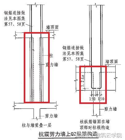 樑上柱|詳解樑上柱、牆上柱與框支柱——結構設計